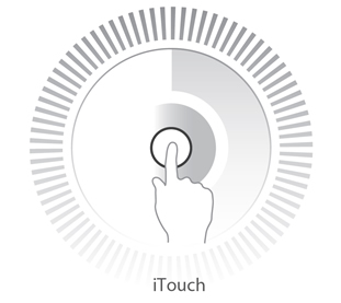 Higher Ergonomics Design