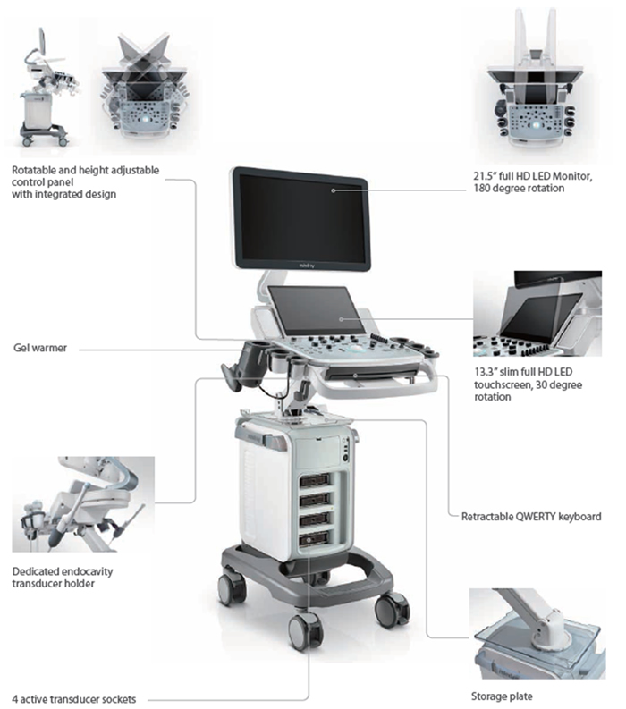 Ergonomic for ease-of-use